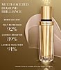 Estee Lauder Re-Nutriv Ultimate Diamond Transformative Brilliance Refillable Serum - Image 5