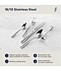 Fortessa Lucca 20-Piece Stainless Steel Flatware Set - Image 2