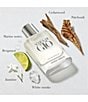 Giorgio Armani undefined, 00000000__20597763_03_ai - undefined