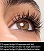 Giorgio Armani Vertigo Lift Longwear Lengthening Mascara, Color:01 Obsidian Black - Image 3