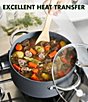 GreenPan Lima Ceramic Nonstick 12-Piece Cookware Set - Image 5