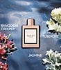 Gucci Bloom Eau de Parfum & Body Lotion Holiday 3-Piece Gift Set - Image 2