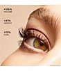 Guerlain Noir G Intense Volumizing and Curling Mascara, Color:Brown - Image 6
