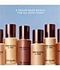 Guerlain Terracotta Le Teint Matte Foundation, Color:0C Cool - Image 6