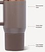 HYDROJUG Coffee Traveler, 20 oz. - Image 4