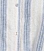 Intro Plus Size Woven Stripe Point Collar Sleeveless Button-Front Tie Hem Shirt - Image 4