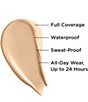 IT Cosmetics Bye Bye Under Eye Full Coverage Anti-Aging Waterproof Concealer, Color:14.0 Light Tan (W) - Image 2