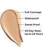 IT Cosmetics Bye Bye Under Eye Full Coverage Anti-Aging Waterproof Concealer, Color:21.5 Medium Nude (N) - Image 2