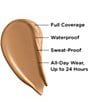 IT Cosmetics Bye Bye Under Eye Full Coverage Anti-Aging Waterproof Concealer, Color:33.5 Tan Natural (N) - Image 2