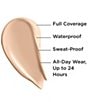 IT Cosmetics Bye Bye Under Eye Full Coverage Anti-Aging Waterproof Concealer, Color:11.5 Light Beige (C) - Image 2