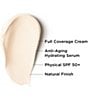 IT Cosmetics CC+ Color Correcting Full Coverage Cream SPF 50+ Travel Size, Color:Fair - Image 2