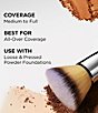 IT Cosmetics undefined, 00000000__20595094_04_ai - undefined