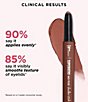 IT Cosmetics Superhero No-Tug Waterproof Eyeshadow Stick, Color:Tenacious Tawny - Image 3