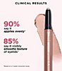 IT Cosmetics Superhero No-Tug Waterproof Eyeshadow Stick, Color:Silk Armor - Image 3