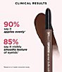IT Cosmetics Superhero No-Tug Waterproof Eyeshadow Stick, Color:Fearless Umber - Image 3