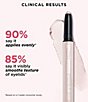 IT Cosmetics Superhero No-Tug Waterproof Eyeshadow Stick, Color:Passionate Pearl - Image 3