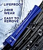 IT Cosmetics Superhero Volumizing Waterproof Mascara, Color:Super Black - Image 5