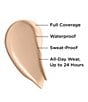 IT Cosmetics Travel Size Bye Bye Under Eye Full Coverage Anti-Aging Waterproof Concealer, Color:13.0 Light Natural (N) - Image 3