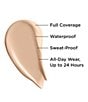 IT Cosmetics Travel Size Bye Bye Under Eye Full Coverage Anti-Aging Waterproof Concealer, Color:20.0 Medium (N) - Image 3