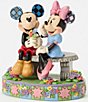 Jim Shore Disney Traditions Collection Mickey & Minnie Spring Figurine - Image 2