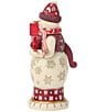 Jim Shore Heartwood Creek Royal Traditions Snowman Nutcracker Figurine - Image 3