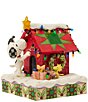 Jim Shore Peanuts Snoopy LED Doghouse Figurine - Image 2