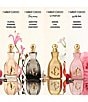 Jimmy Choo I Want Choo Le Parfum - Image 4