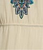 JOHNNY WAS Silk Paisley Spread Collar Short Sleeve Contrast Trim Button Front Handkerchief Shirt Dress, Color:Ruta - Image 3