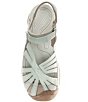 Keen Rose Waterproof Sandals - Image 5