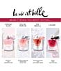 La Vie Est Belle Inspiration Gift Set - Image 5