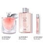 Lancome La Vie est Belle Inspiration Set - Image 2
