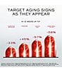 Lancome Absolue Longevity MD Intercept Face Serum for Mid-Age - Image 6