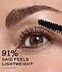 Lancome Definicils Waterproof High Definition Mascara - Image 4