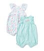 Color:Aqua - Image 1 - Baby Girls 3-12 Months Allover Floral-Printed Romper & Sleeveless Tonal-Pattern Floral Motif Romper Two-Pack