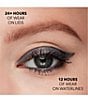 MAC Colour Excess Gel Pencil Eye Liner, Color:Isnt It Ironic - Image 3