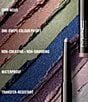 MAC Dressed To Dazzle Eye Holiday Duo Set - Image 6