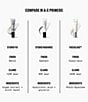 MAC Faceglass™ Hydrating Skin Gloss and Primer - Image 4