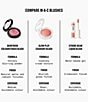 MAC Skinfinish Colourstruck Blush - Image 4