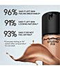 MAC Studio Fix Fluid SPF15 24HR Matte Foundation + Oil Control, Color:NW60 - Image 7