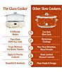 Magnifique Glass Pot Multi-Cooker, 4.5 qt - Image 5