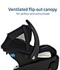 Maxi Cosi Mico® Pro+ Infant Car Seat - Image 5