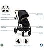 Maxi Cosi Oxford Modular Stroller - Image 2