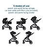 Maxi Cosi Zelia Luxe 5-in-1 Stroller & Micro Luxe Infant Car Seat Travel System, Color:New Hope Black - Image 9