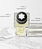 Montblanc Montblanc Collection Neroli Letters Eau de Parfum - Image 4
