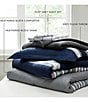 Nautica Heathered Block Grey Microfiber Comforter Mini Set, Color:Grey - Image 12