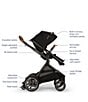 Nuna Demi™ Next Stroller + Pipa™ Urbn Infant Car Seat Travel System, Color:Caviar - Image 4