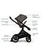 Nuna Demi Next Stroller + Rider Board, Color:Granite - Image 7