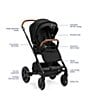 Nuna Mixx™ Next Stroller + Pipa™ Aire RX Infant Car Seat Travel System, Color:Black - Image 7