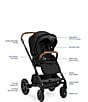 Nuna Mixx™ Next+ Stroller and Pipa™ Urbn Infant Car Seat Travel System, Color:Caviar - Image 4