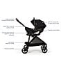 Nuna Pipa™ Urbn Flex System, Color:Caviar - Image 8